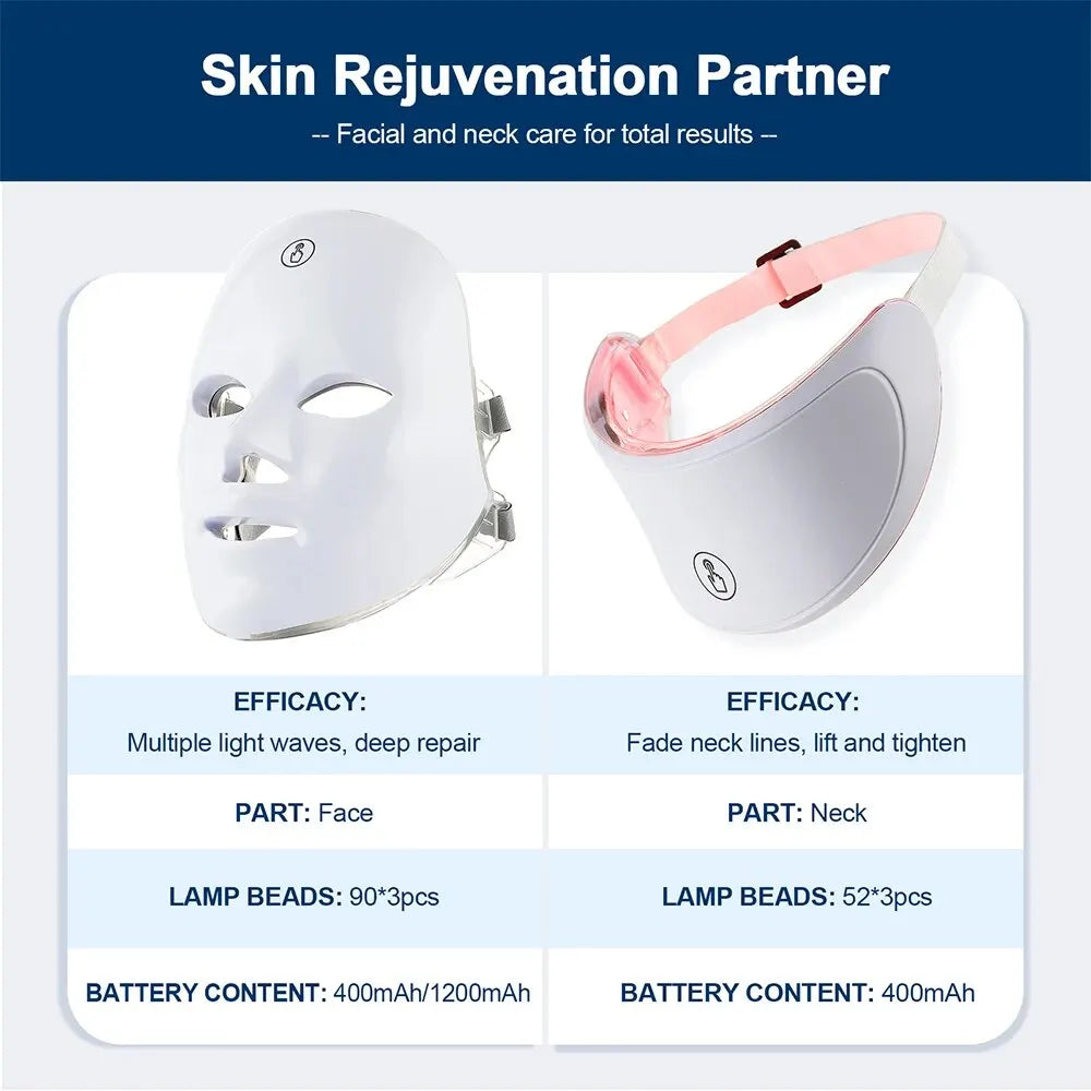 7-1 Colors Red Light Therapy For Face，LED Facial Skin Care Mask,Red Light Mask for Face
