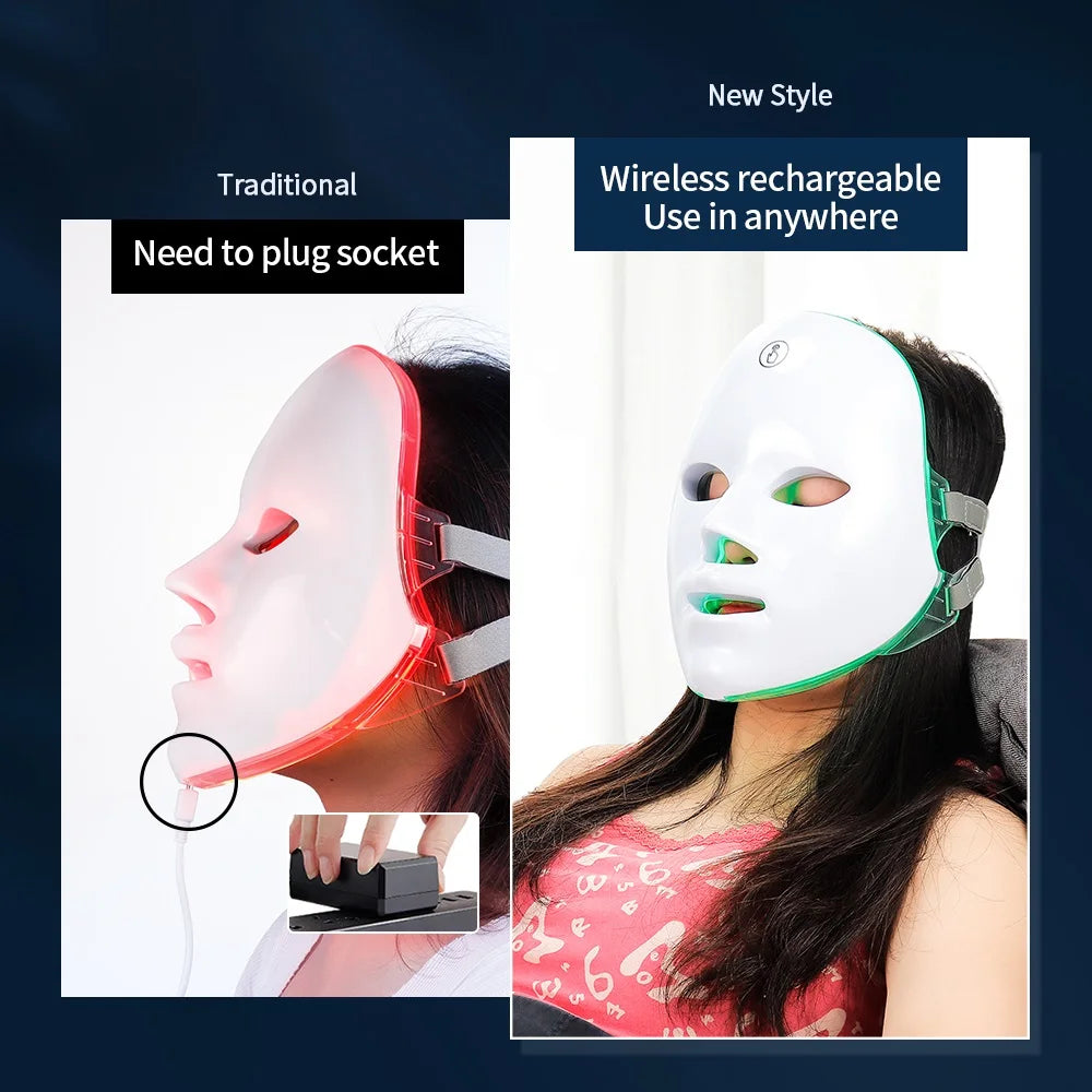 7-1 Colors Red Light Therapy For Face，LED Facial Skin Care Mask,Red Light Mask for Face