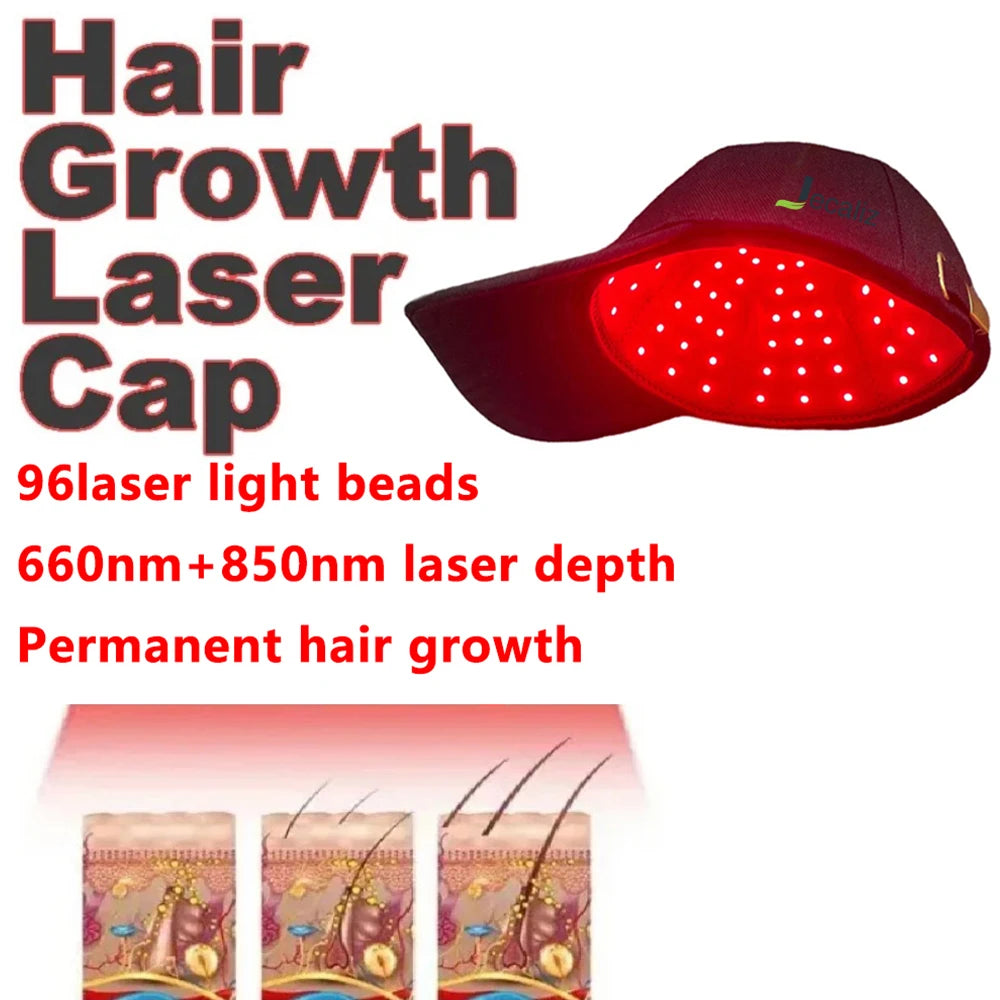 660nm 850nm Red Light Infrared Hair Therapy Hair Growth Cap Anti Hair Loss Relax Scalp Care Hat Anti Hairs Adjustable Rear Strap