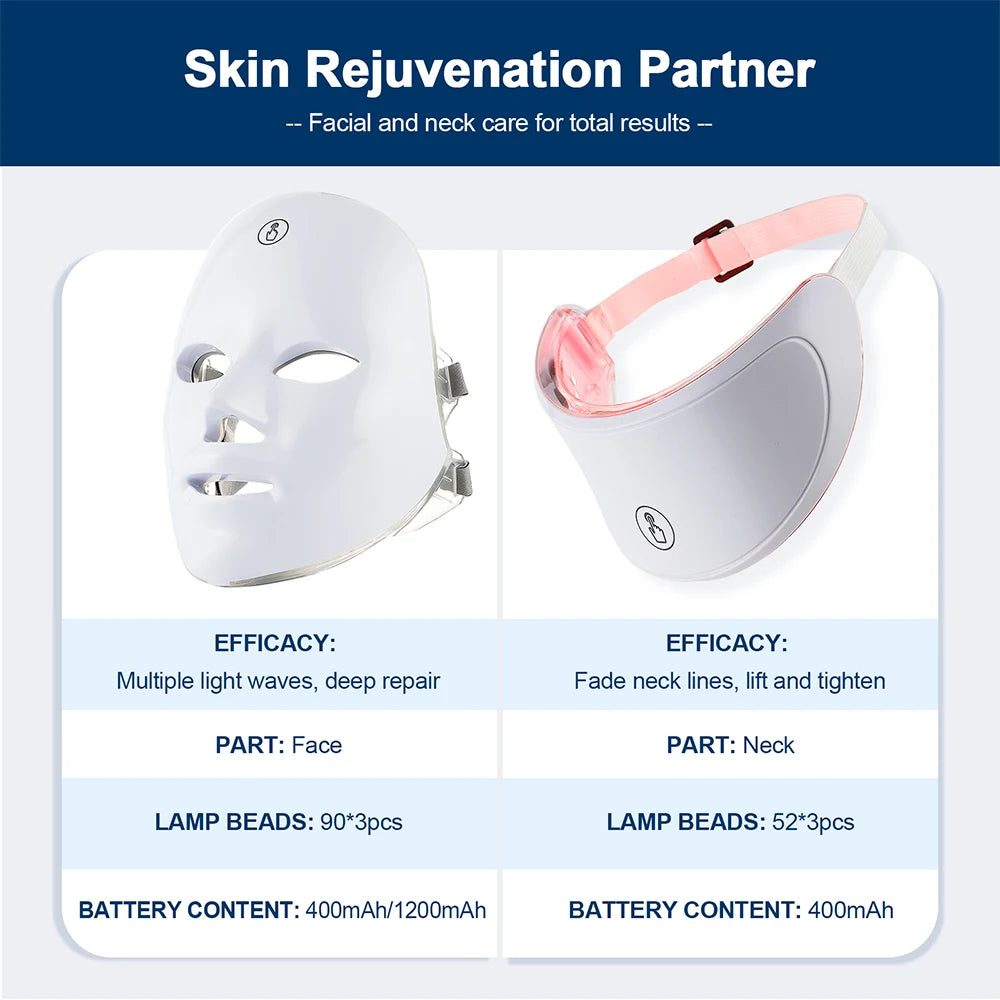 7-1 Colors Red Light Therapy For Face，LED Facial Skin Care Mask,Red Light Mask for Face